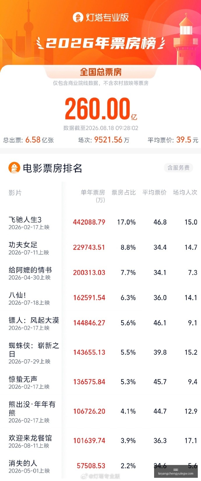 亚冠焦点战,沙特名裁默,罕默德执裁,太阳城,太阳城娱乐,太阳城app,太阳城赌场