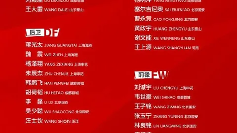 热门游戏更新，电竞玩家热议新功能